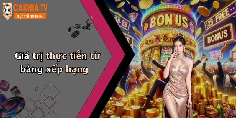 Giá trị thực tiễn từ bảng xếp hạng