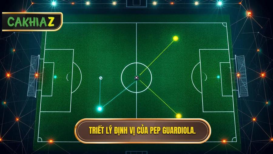 Nền tảng cốt lõi của Chiến thuật Pep Guardiola